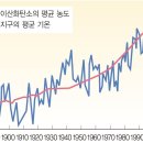 쉬어가조 이미지