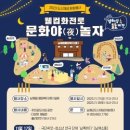화전로 이미지