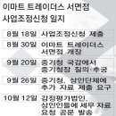 부산일보 10/20] 중소기업청의 '이상한' 실태조사 이미지