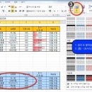 엑셀 이미지