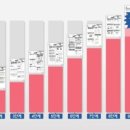 E해법수학 이미지