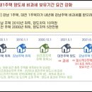 최선재테크공인중개사사무소 이미지