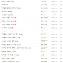 윌클럽