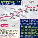 GTX 갈매역 ‘타당성 검증’ 이미지