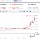 (주)씨씨에스미디어 이미지