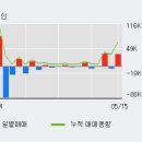 비엠알(주) 이미지