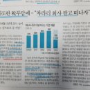 대주행정사사무소 이미지