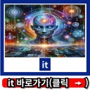 ITQ정보기술자격증 | itq 자격증 정보기술자격센터 it 시험 일정