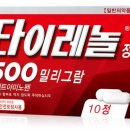 타이레놀 이미지