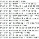 인진약국 이미지