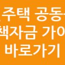 제가 직접 하는 사업 부지를 소개 합니다 - 여주 평당50만원 이미지