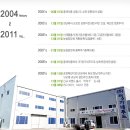 (주)정가네에프앤디 이미지