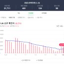 해늘한의원 이미지