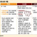대부새시대