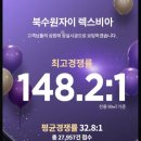 [구독3기 4주차] 언니에게 선물한 생애최초 아파트 (ft. 나는 언제되니??) 이미지