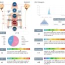 안정한의원 | 강남 논현 안면비대칭한의원 교정 솔직후기