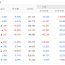 (주)씨에스환경 이미지