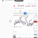 동양가스 충전소 이미지