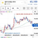 윈드헬스케어 이미지