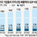 고흥현대부품 이미지