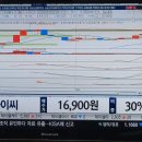 다음주 특징주(2025/10/19/일) 한국선재/ 슈어소프트테크 이미지