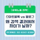 (주)나인이즈 | 네이버스마트블록: [상위노출 전략] 스마트블록 vs 블로그, 왜 검색 결과에서 차이가 날까?