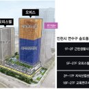 송도AIT센터공인중개사사무소 이미지