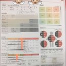 중계라스트핏점핑클럽 | [Before&After]천사 회원님 OO정님 7kg 감량 결과