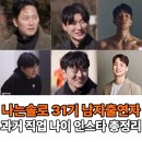 성균관대학교 디자인대학원 | 나는솔로31기 남자출연자 직업 나이 학력 인스타 스포 영수 영호 영철 광수 영식 상철 경수