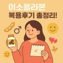 이소플라본 복용후기 총정리: 효과 있었던 사람들의 공통점은?