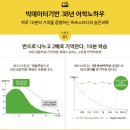 수다라 이미지