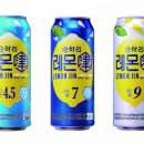 롯데칠성음료