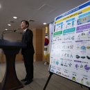 중앙주유소 이미지