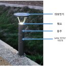 태양낚시터 네이버블로그