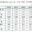 기동반-70 이미지