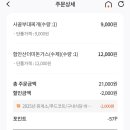 의령휴게소 이미지