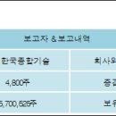 (주)한국종합기술 - 하남시 | (주)한국종합기술