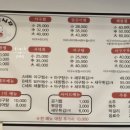 대흥식당여문점