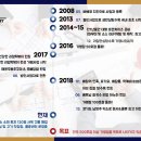 (주)록원 이미지