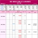 ﻿[23.8.11.금] 디에이치 퍼스티어 아이파크 132㎡(51평) 거래 소식(사전점검 10.28~30일 변경) 이미지