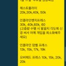 BRICKS GYM 이미지