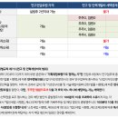 청구인력 - 경산시 | 청구인력