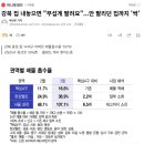 항동 제일풍경채 포레스트 | 260429 기사(노원, 구로 실거래 아파트)