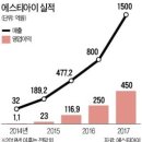 모재 이미지