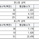 광림팩토리 이미지