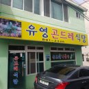 씨유 개금금강원룸점 | [부산] 가야 · 개금 간단임장 ~ 상가 · 재개발 · 아파트