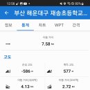 재송초등학교 이미지