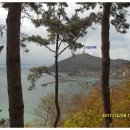 사구미해안도로 이미지