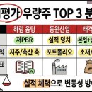 비케이축산