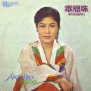 사랑의 미련 / 봉은주 (1975) 이미지